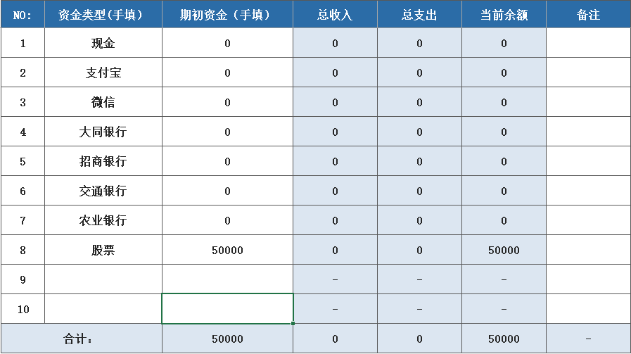 记账系统设置资金类型