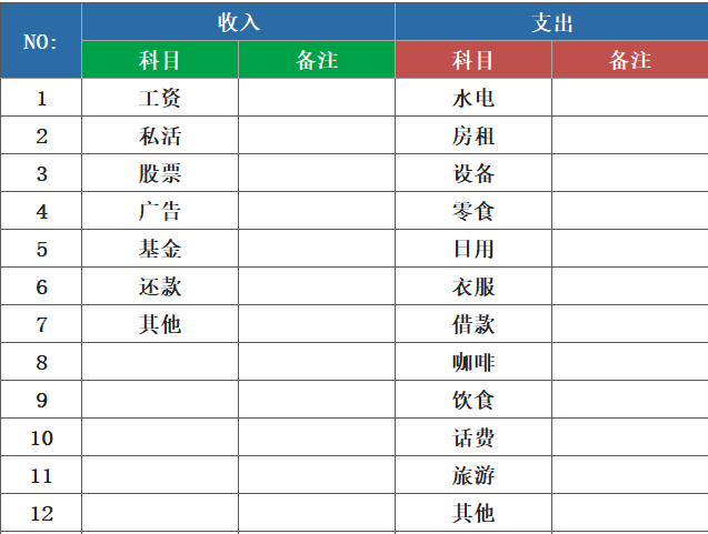 记账系统设置收支科目