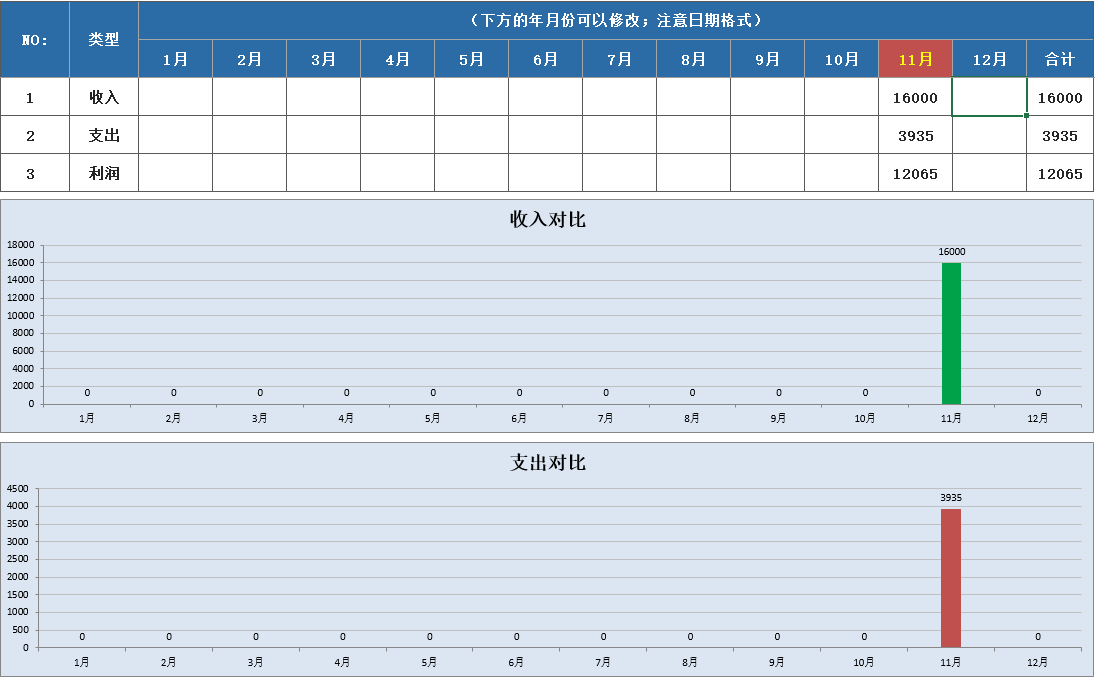 记账系统年度收支查询