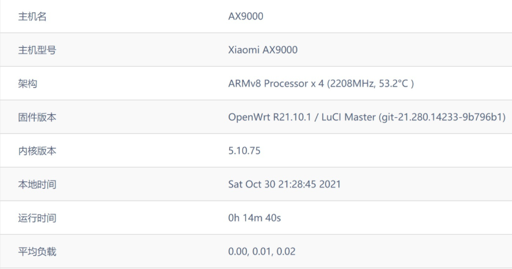 openwrt-ax9000