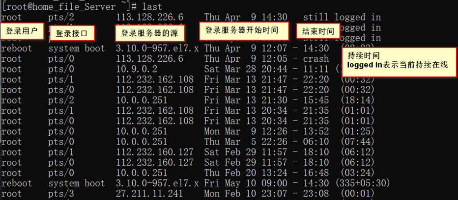 Linux 查看用户登录日志方法