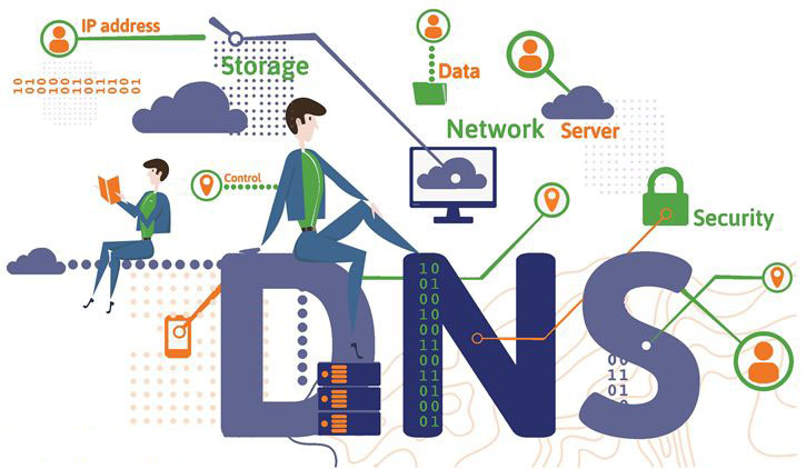 DoT/DoH 加密 DNS 服务器地址设置方法